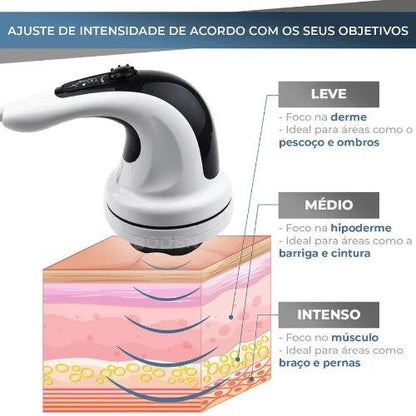 Massageador Modelador e Drenagem Linfática - Boden SlimFit™