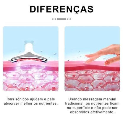 Rejuvenescimento Facial em Casa - DermaGlow™